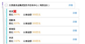 太原通澤金屬成型技術(shù)咨詢中心（有限合伙） 專業(yè)金屬成型技術(shù)咨詢服務(wù)的領(lǐng)航者