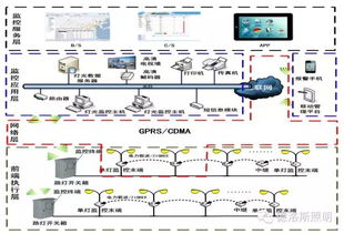 廣東省高速公路新產(chǎn)品及新技術交流會議在從化成功召開